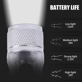 Led Mini Svjetiljka Privjesak USB Punjiva ručna Svjetiljka Prijenosni Vodootporan Magnetna Svjetiljka Jaka Svjetlost Baklja Kamp Svjetla