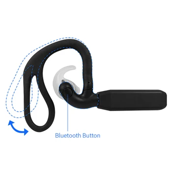 Nosive na tijelu Bluetooth Slušalice Skladište 1080 30 / 60 sličica u sekundi Mobilni video Nadzor Uho Kuka Bežični Uho Odjeća Web-kamera