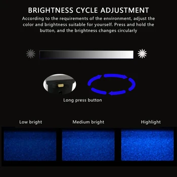 Tip-C Led Pozadinsko Svjetlo 8 Boja RGB Dinamičan Gradijent Osvjetljenje Prilagodljiva Unutarnja Atmosfera Žarulja Auto Unutrašnja Lampa